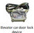 Elevator Car Door Lock Device