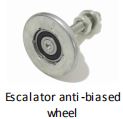 Escalator Anti -Biased Wheel