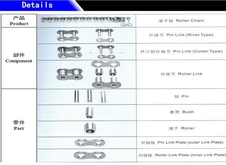 escalator handrail chain - Elevators spare parts 