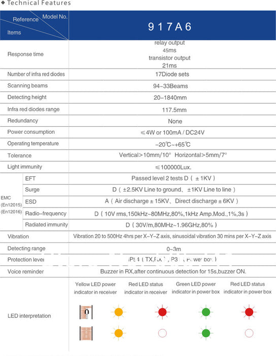 elevator light curtain 917A - Elevators spare parts 